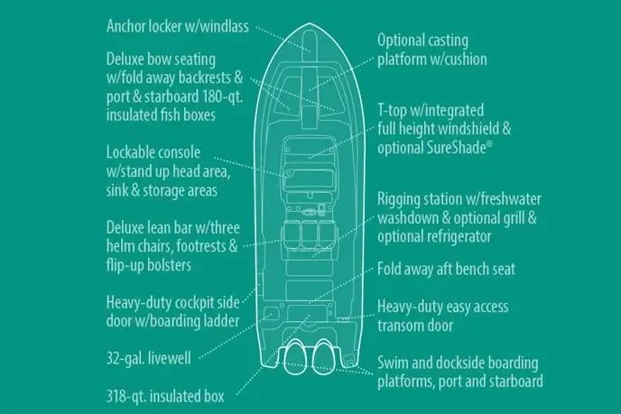 2023 Grady-White Canyon 326 Image Thumbnail #37