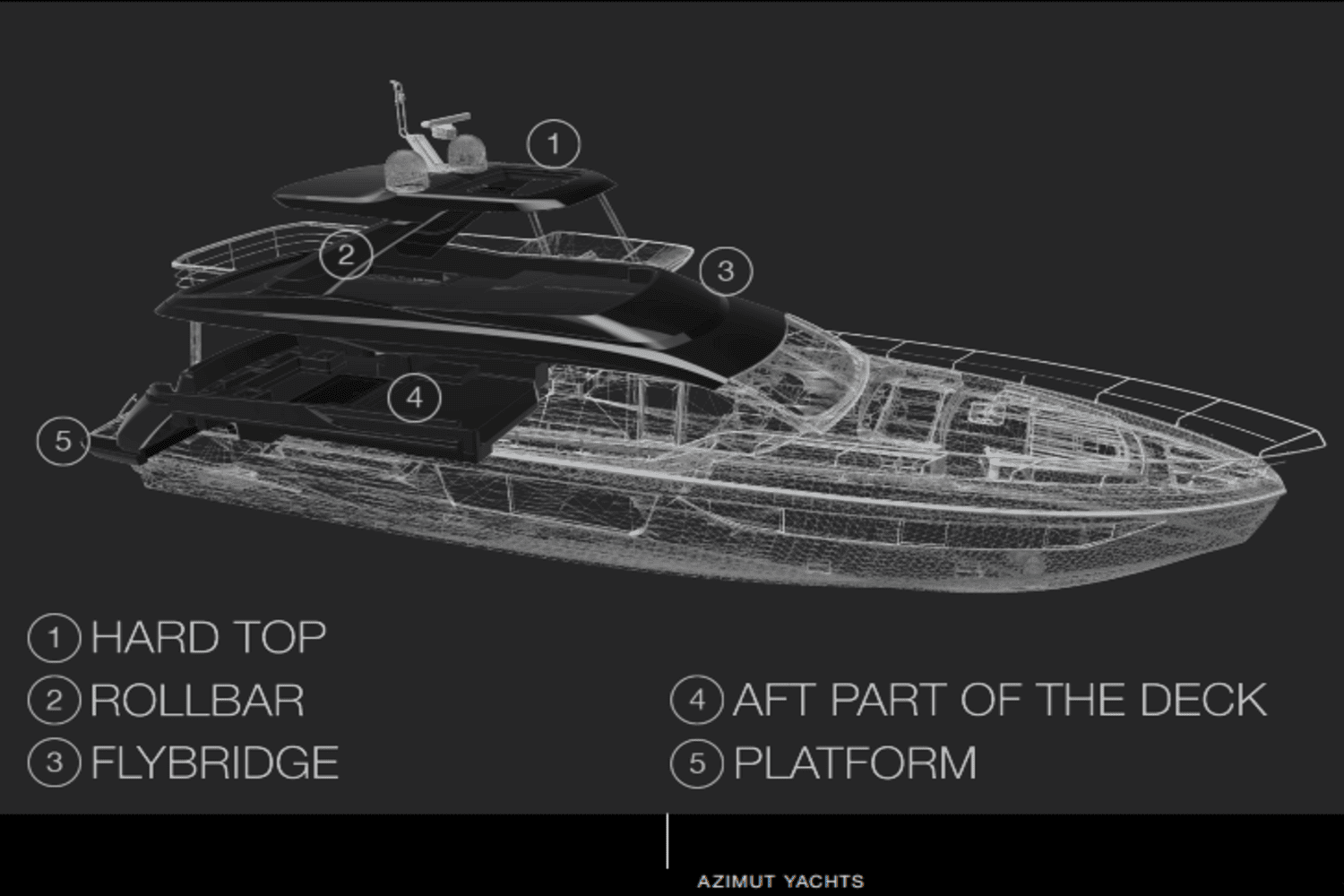 2023 Azimut 68 FLYBRIDGE Image Thumbnail #82