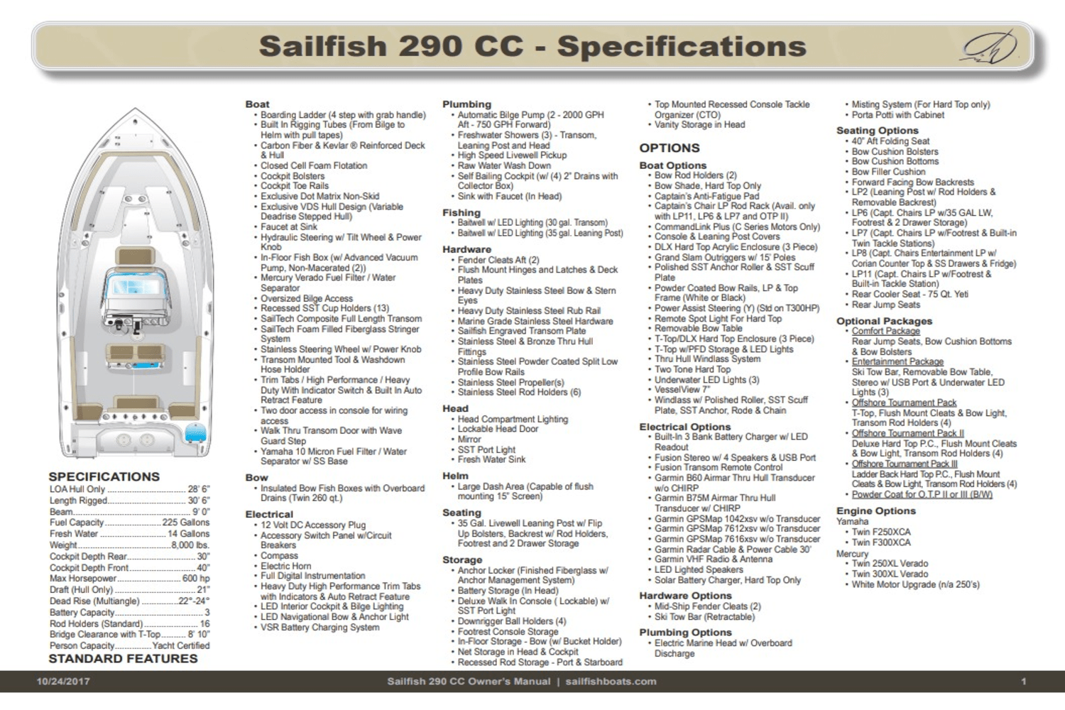 2018 Sailfish 290 CC Image Thumbnail #82