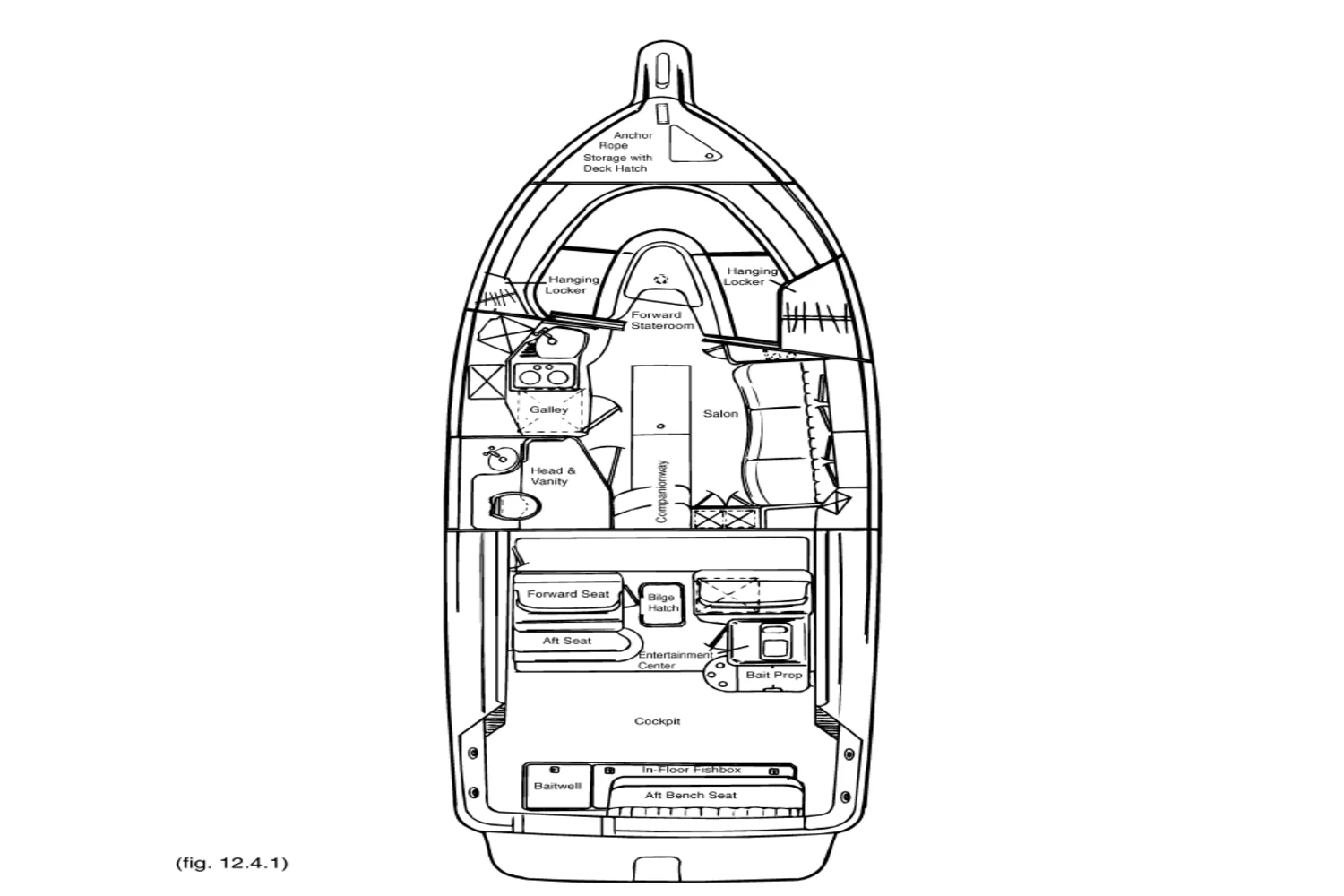 1997 Sea Ray 330 EXPRESS CRUISER Image Thumbnail #71