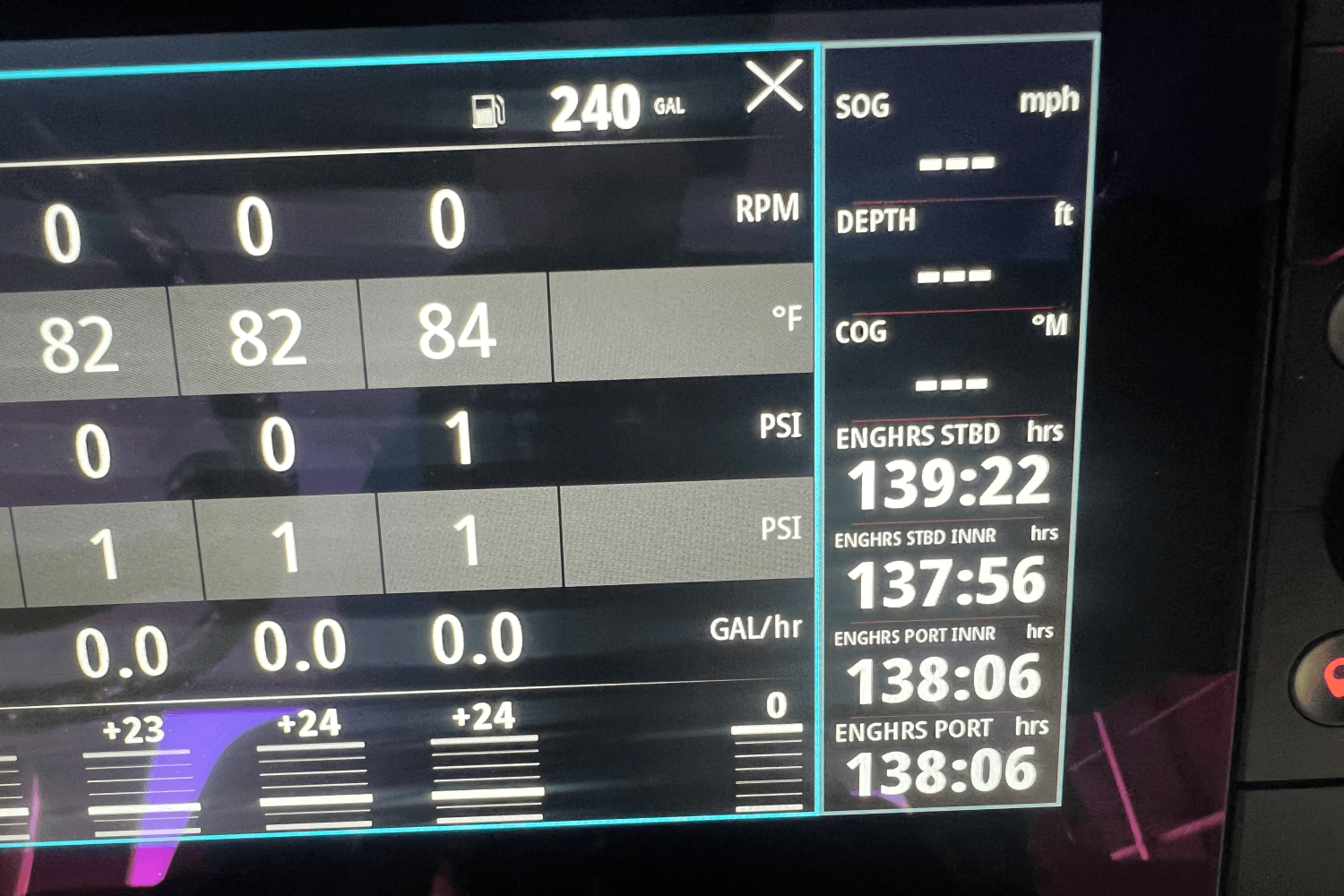 2021 Boston Whaler 420 OUTRAGE Image Thumbnail #16