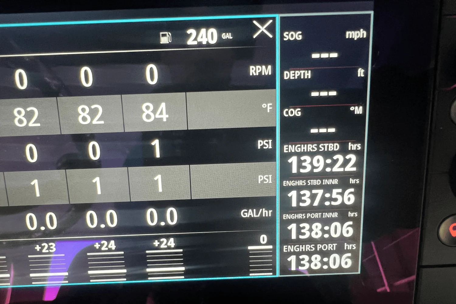 2021 Boston Whaler 420 OUTRAGE Image Thumbnail #16