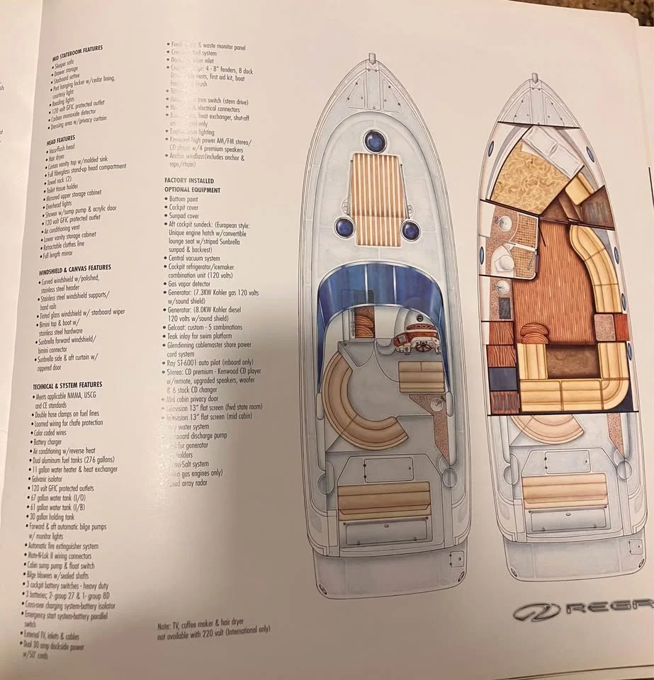 2004 Regal COMMODORE 3560 Image Thumbnail #8